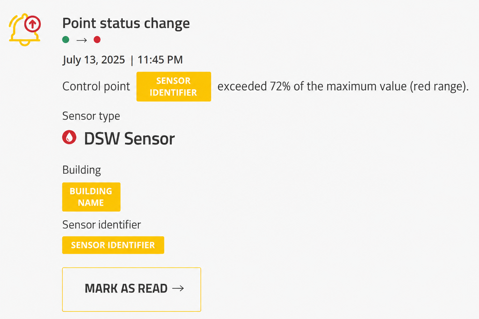 Notification from the SENSE Smart Roofs system indicating that a SENSE DSW sensor has exceeded 72% of the maximum allowable value.